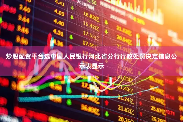 炒股配资平台选中国人民银行河北省分行行政处罚决定信息公示表显示