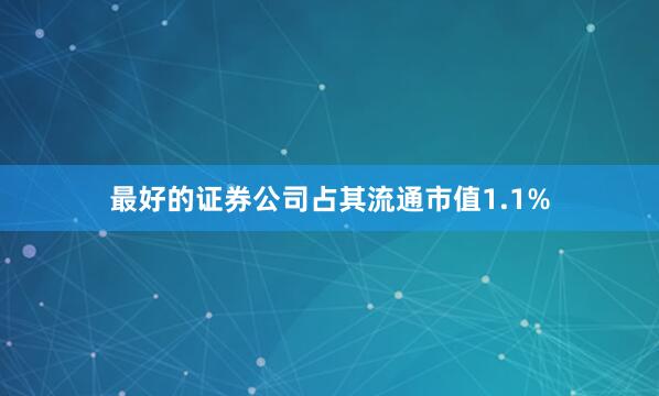 最好的证券公司占其流通市值1.1%